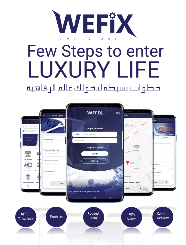 wefix about